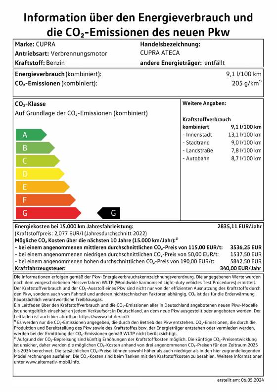 Cupra Ateca   Label