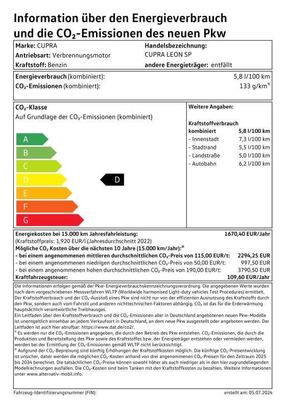 Cupra Leon St   Label 2024